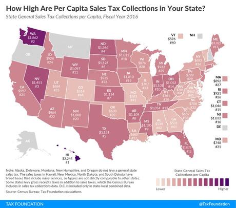 Effective in 1961, the limited sales and use tax became the first general sales tax in the state. Sales Taxes Per Capita: How Much Does Your State Collect