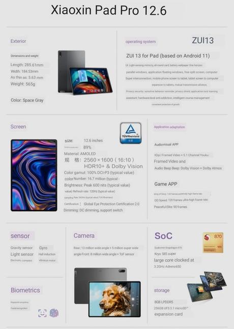 Lenovo Xiaoxin Pad Pro 12.6 Specifications tipped ahead of the official launch