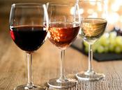 Still Wine Market Survey 2021: Share, Growth Analysis, Sales, Leading Regions Countries Data, Global Trends, with Industry Size, Opportunities Forecast- COVID-19 Impact Analysis