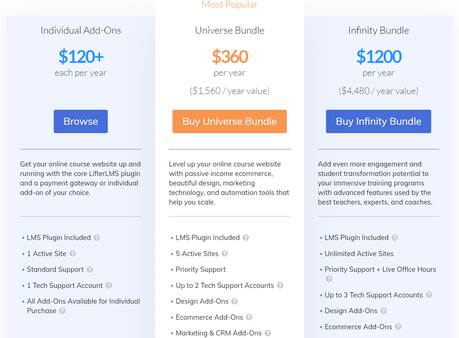 lifterlms pricing