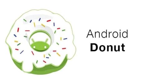 (Latest) List of Android Versions Names A to Z (Latest) List of Android Versions Names A to Z