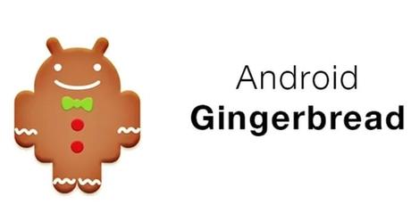 (Latest) List of Android Versions Names A to Z (Latest) List of Android Versions Names A to Z