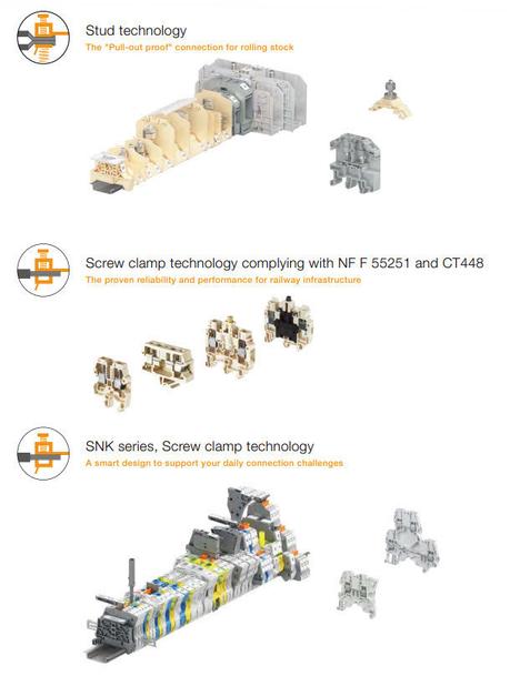 Entrelec Railway Application Terminal Blocks