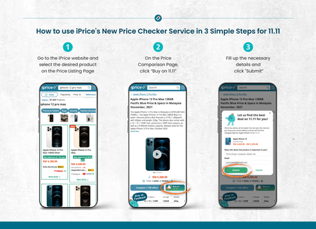 The iPrice Price Checker ensures Shoppers really get the Best Discounts on 11.11