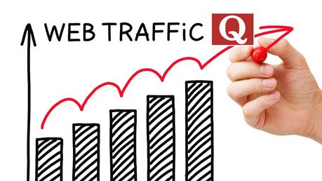 website traffic