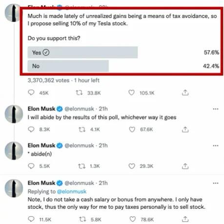 elon musk tweet on shiba inu coin elon musk tweet on shiba inu coin