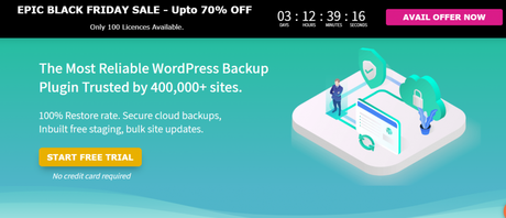 WordPress Backup