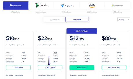 digitalocean pricing