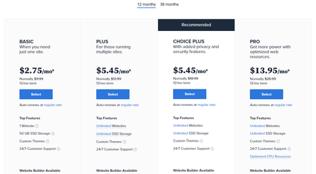 bluehost shared hosting