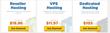 GoDaddy vs HostGator vs Bluehost: Which is best Hosting in 2021?