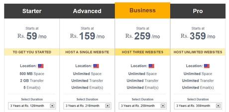 Bigrock Coupon Code 2021 Upto 85% on Domains & Hosting Offers