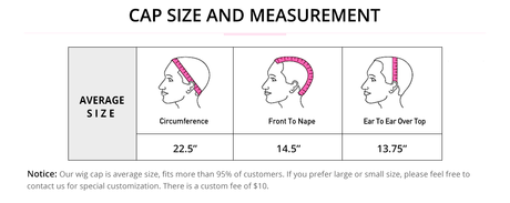 How Do I Know What Size Wig Head To Buy?