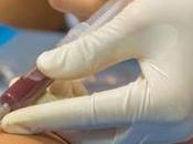 Global Anti-nuclear Antibody Testing Market Bussiness Trends, Share, Size, Growth, Opportunity Forecast 2021-2026