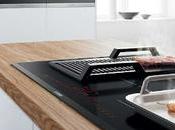 Household Cooking Appliances Market Witness Booming Forecast Period 2024-2026 Players