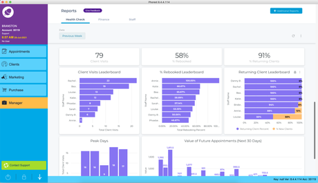 screen view of your salon's data in Phorest's new Health Check Dashboard