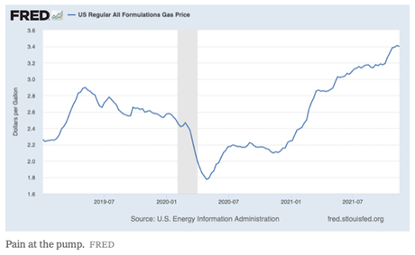 President Biden Is NOT To Blame For Rising Gas Prices