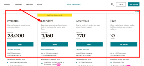 Engagebay Vs MailChimp 2021 : Which is the Best CRM platform?