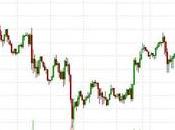 Friday Floppy Finish Ending with Whimper