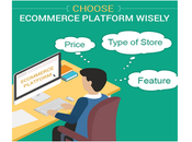 Make Buying E-Commerce Business Much Easier