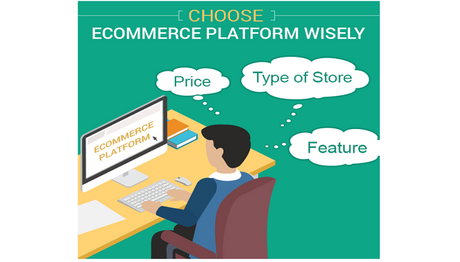 How to Make Buying an E-Commerce Business Much Easier