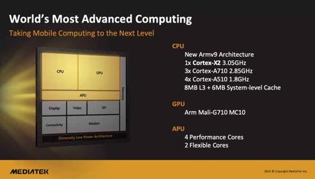 MediaTek Dimensity 9000 processor built on 4nm TSMC process launched