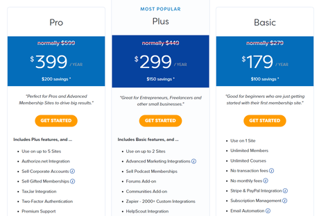 memberpress plans