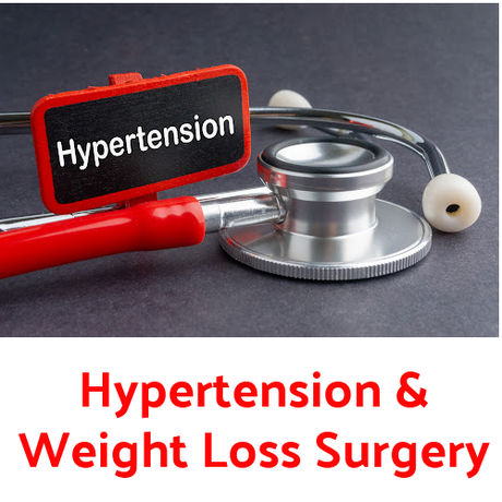 Hypertension and Weight Loss Surgery