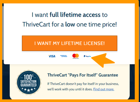 ThriveCart Black Friday Deals 2021 Save Upto 75% (Lifetime Offer) (ThriveCart Cyber Monday Sale Offer)