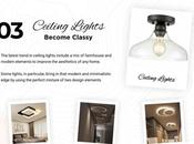 Lighting Trends That Homeowners Should Check