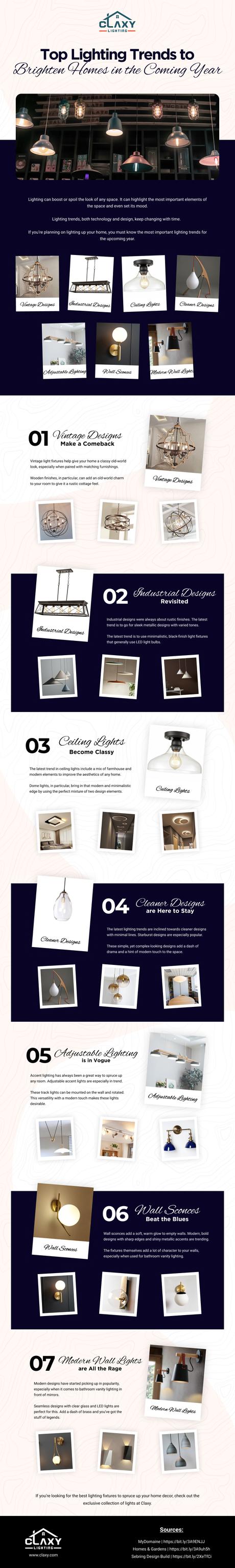 Top Lighting Trends That Homeowners Should Check Out Top Lighting Trends That Homeowners Should Check Out