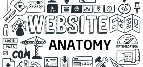 The Anatomy of a Perfect Webpage