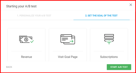 Thrive Optimize Review 2021: Best A/B Testing Plugin ( Upto 200% ROI)