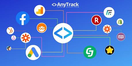 AnyTrack Review: Features