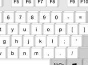 Ways Open Task Manager Windows