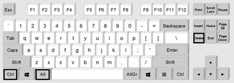 12 Ways To Open The Task Manager in Windows 10