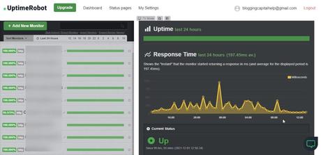 uptime report hostarmada