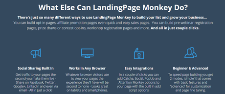 Landing Page Monkey Review @$​79.00 /Yr Discount (Pros & Cons)