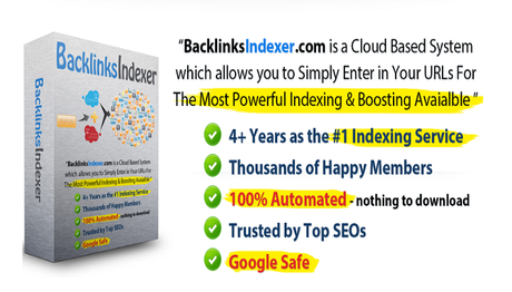 Backlinks Indexer Review 2021 : Should You Buy ? Check it Out