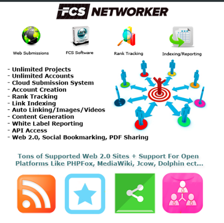FCS Networker Review And Special Discount: IS IT REALLY GOOD?