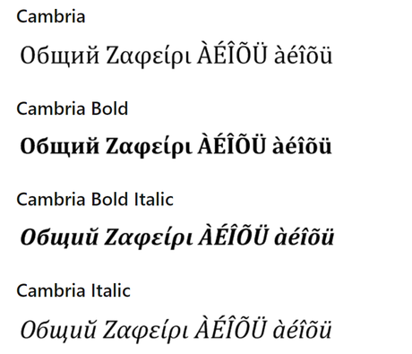 cambria font