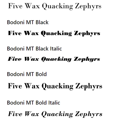 Bodoni MT fonts