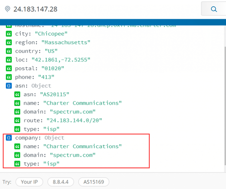 Smartproxy Review IP data of 24.183.147.28