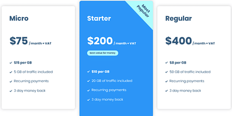 Smartproxy Review smartproxy popular price plan