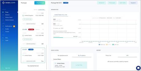SOAX Review Soax dashborad