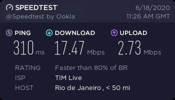 SOAX Review Residential Rio speed test