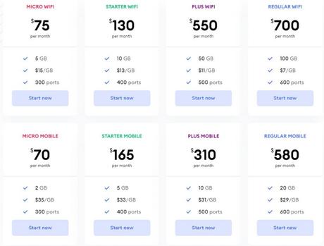SOAX Review Soax mobile price plan