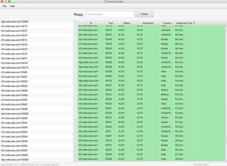 SOAX Review Mobile Geo ports