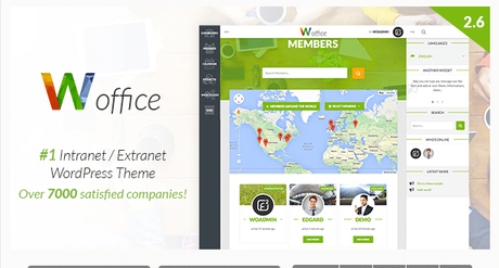 WordPress Intranet Extranet Theme