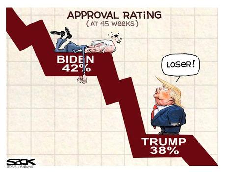 Who Is The Real Loser?