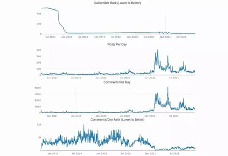 Is it a good time to invest in Cardano? Is it safe to invest in Cardano? Is it a good time to invest in Cardano? Is it safe to invest in Cardano?